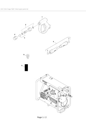 Shortlist of spare parts