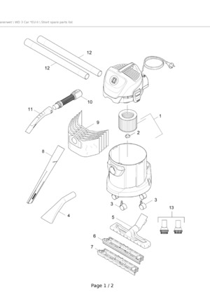 Short list of spare parts