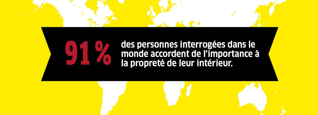 La propreté importante pour tous