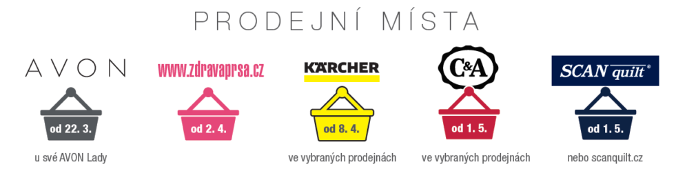 prodej