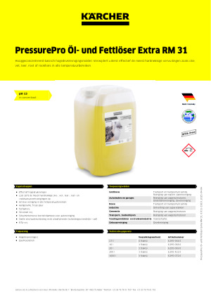 Datasheet