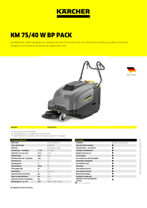 Datasheet