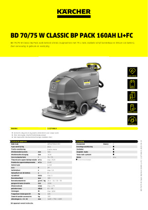 Datasheet