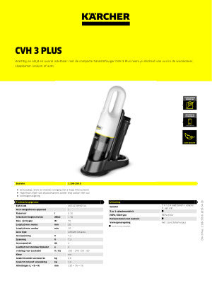 Datasheet