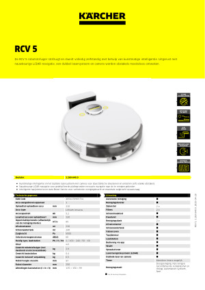 Datasheet