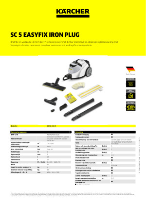 Datasheet