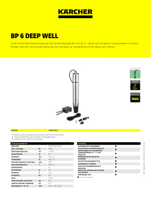 Datasheet