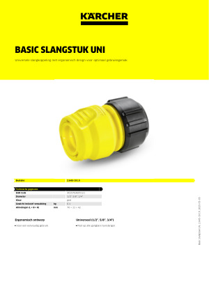 Datasheet
