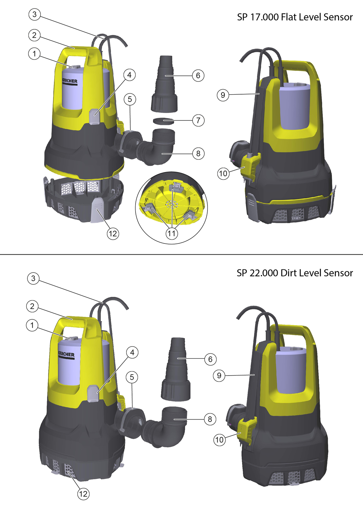 SP 17.000 Flat Level SensorSP 22.000 Dirt Level Sensor