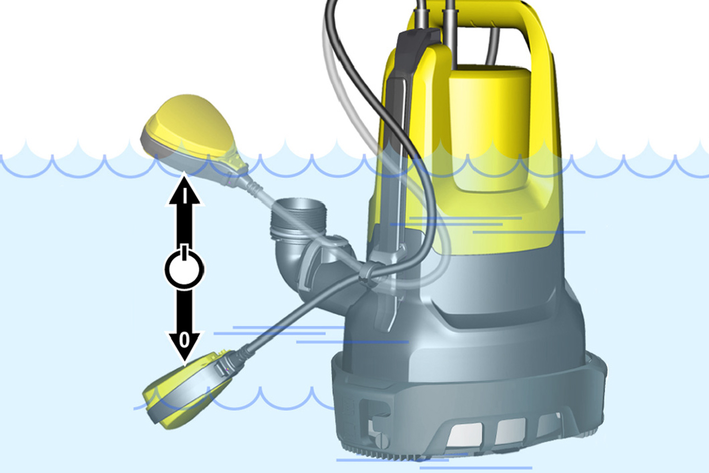 Kärcher Pompe submersible à aspiration plate pour eaux usées SP 16.000