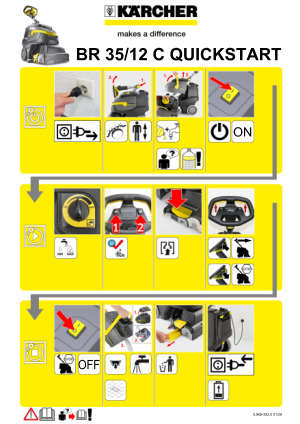 Bruksanvisningar, inkl. säkerhetsinformation