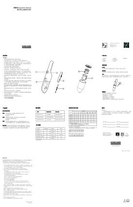Hướng dẫn sử dụng