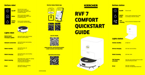 Kezel&eacute;si le&iacute;r&aacute;s