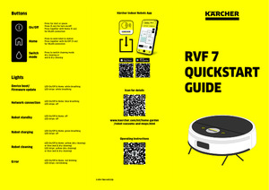 Kezel&eacute;si le&iacute;r&aacute;s