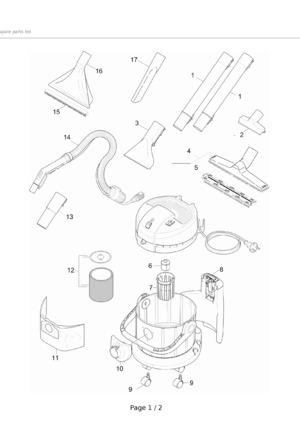 Shortlist of spare parts