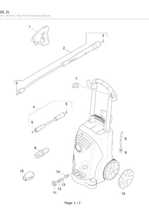 Shortlist of spare parts