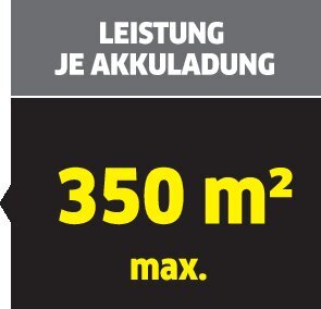 Rasenmäher LMO 18-36电池套装