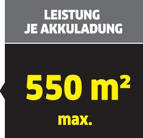 Rasenmäher LMO 36-40 Battery Set