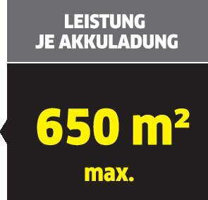 Rasenmäher LMO 36-46 Battery Set