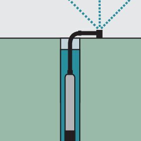 Mélykút szivattyú BP 6 Deep Well