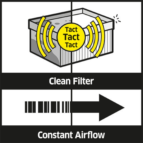 Odkurzacz uniwersalny NT 75/2 Tact² Me: System Automatycznego Oczyszczania Filtra Tact²