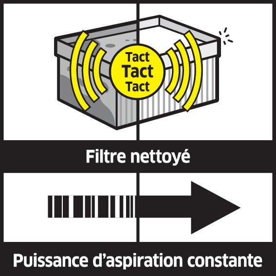 Aspirateur eau et poussières NT 75/2 Tact² Me: Double système de décolmatage automatique du filtre Tact²
