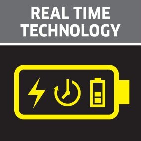 picto Real Time Technology oth 01 EN CI15 - CORTACÉSPED A BATERÍA  KARCHER LM 530/36 BP 1.042-500.0