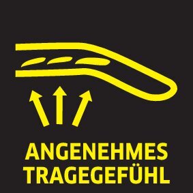 Gehoerschutzkapseln