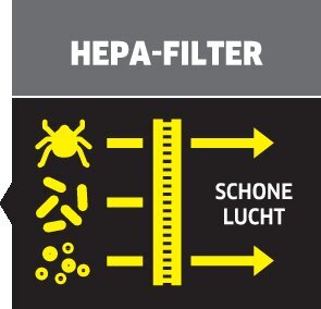 Stofzuiger met waterfilter DS 6