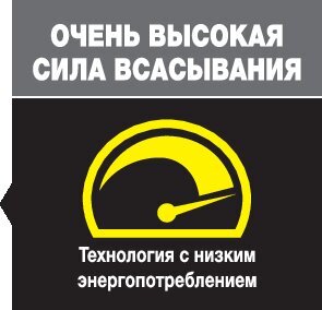 Хозяйственный пылесос WD 4 Premium