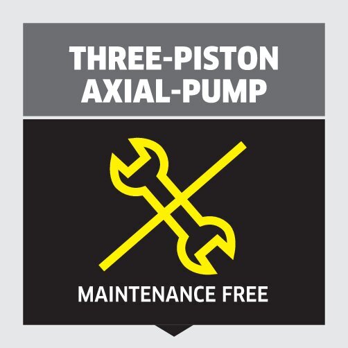 High pressure washer K 4 Basic: Three-piston axial pump