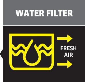 Aspirator cu filtrare prin apa DS   6 *EU