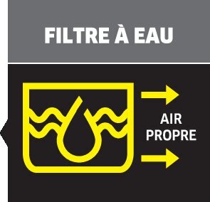 Aspirateur avec filtration par eau DS 6 Premium