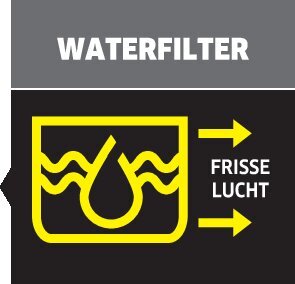 Stofzuiger met waterfilter DS 6