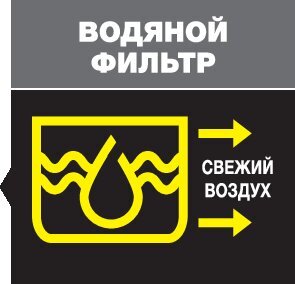 Пылесос с аквафильтром DS 6 Premium Mediclean