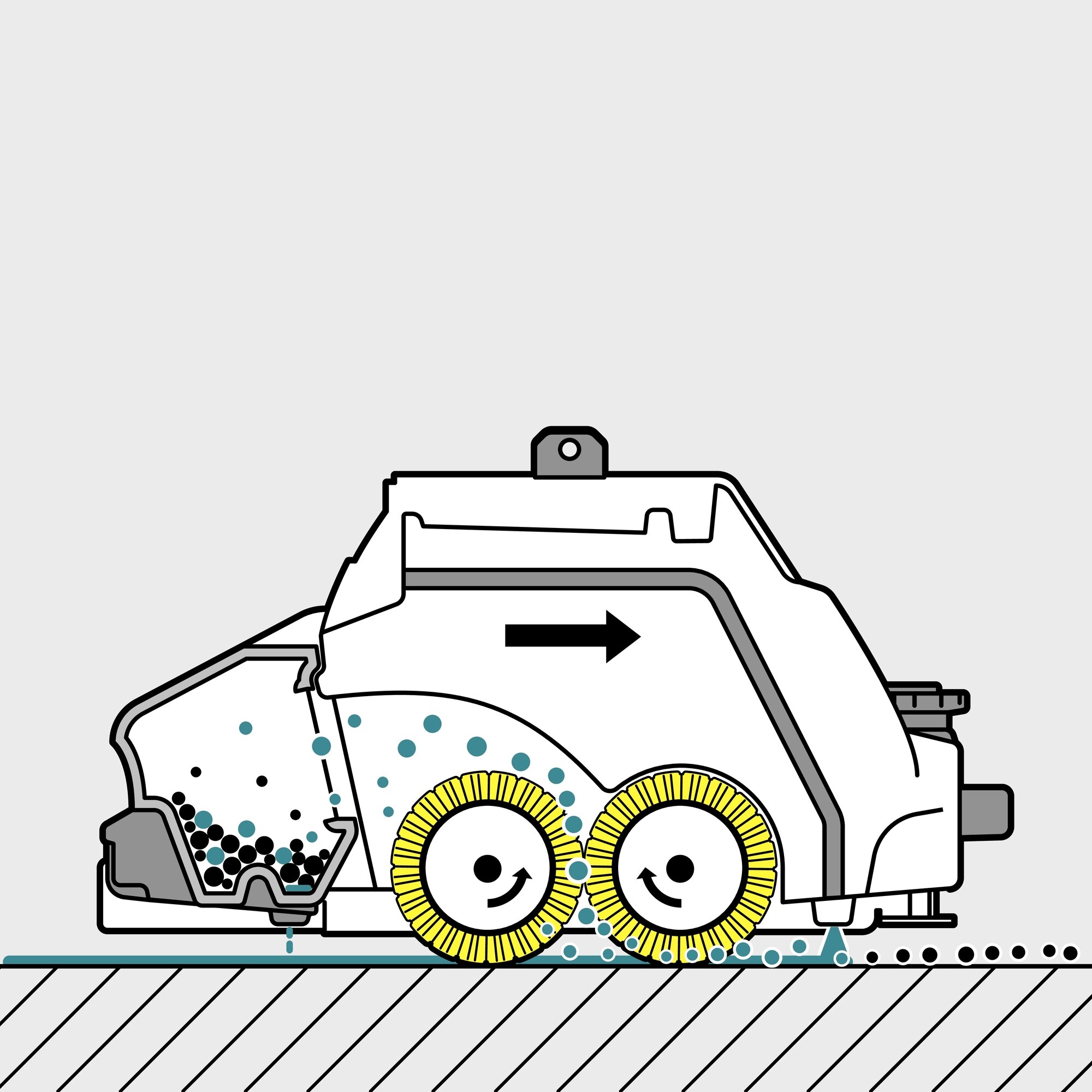 Scrubber drier BR 55/40 RS: With sweeping function