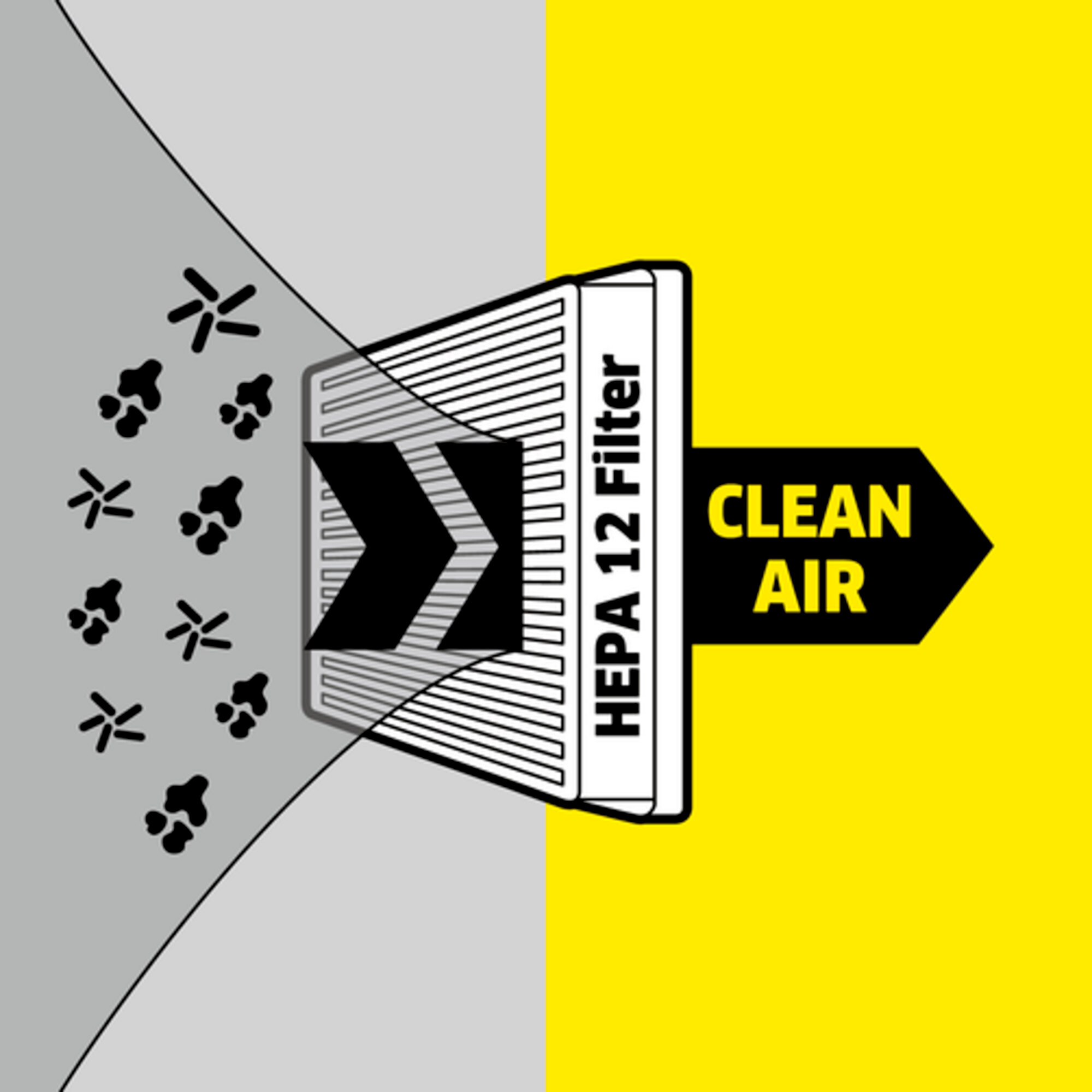 Vacuum cleaner VC 3 (ERP): EPA 12 filter