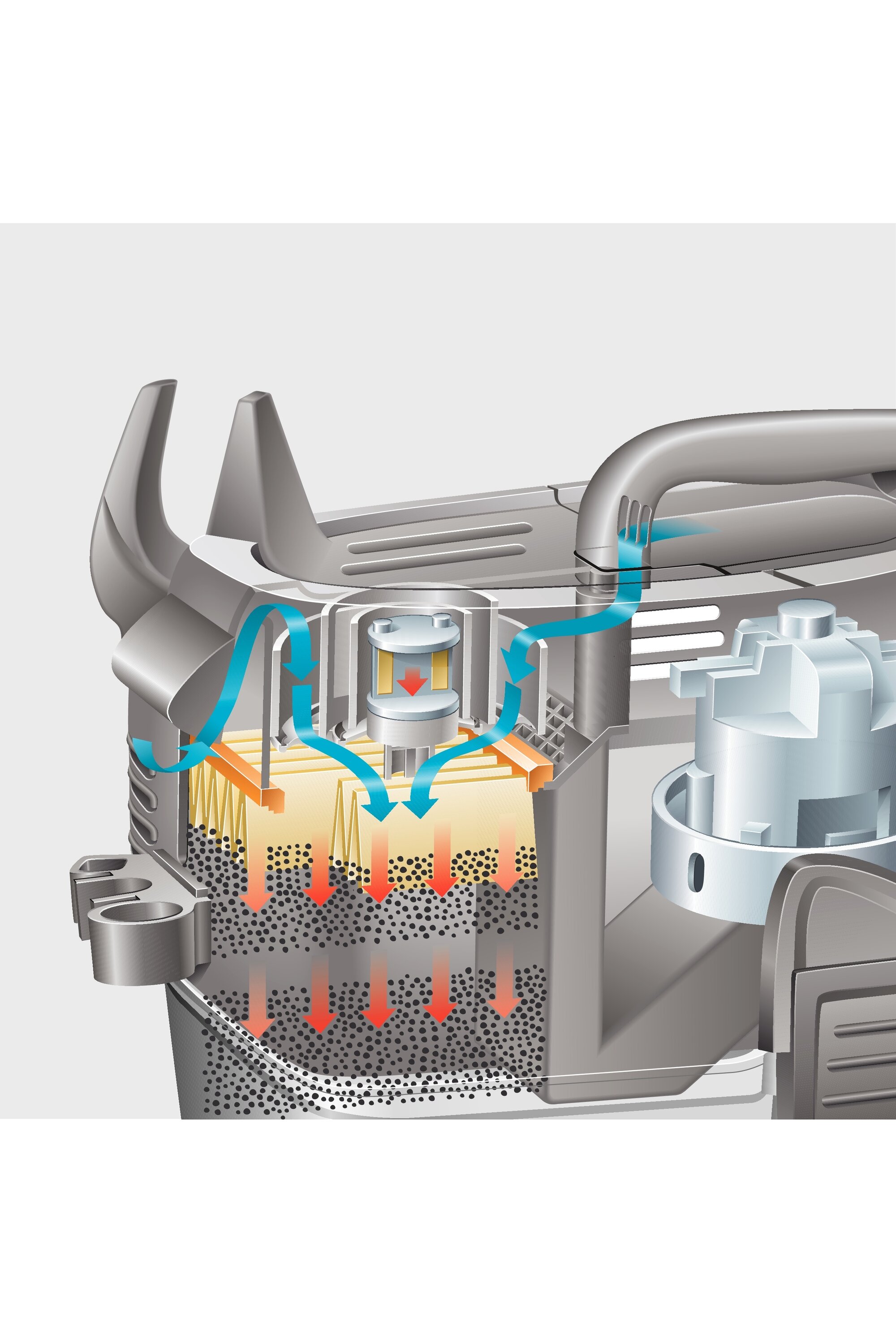 Odkurzacz samoobsługowy SB VC 2: TACT – system automatycznego oczyszczania filtra