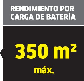 Cortacésped a batería Kit LMO 18-36 Battery