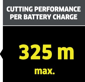 Akumulatorowe nożyce do żywopłotu HGE 18-50 Battery Set