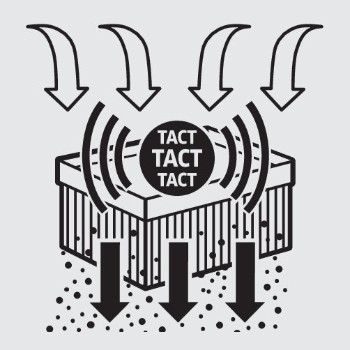 Aspirateur eau et poussières NT 65/2 Tact²: Décolmatage automatique du filtre Tact²