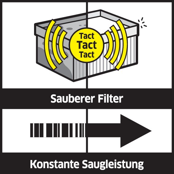 10 Feinstaub Filter-säcke für Kärcher Professional NT 65/2 Eco Me Tc Staubbeutel 