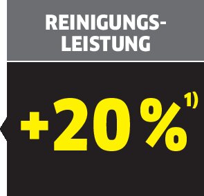 Elektrischer Wischmopp EWM 2