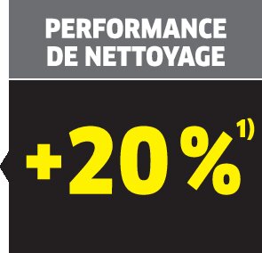 Balai serpillière électrique EWM 2