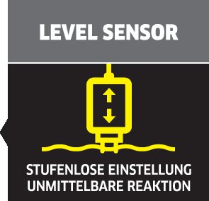 SP 17.000 Flat Level Sensor