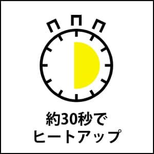 約30秒でヒートアップ