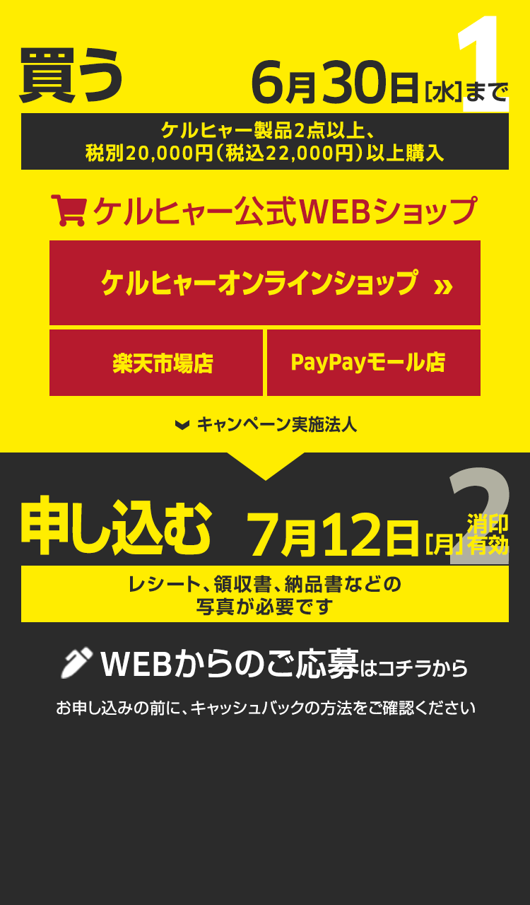 1.購入 7月15日(水)から8月31日(日)まで 2.応募 9月15日(火)まで