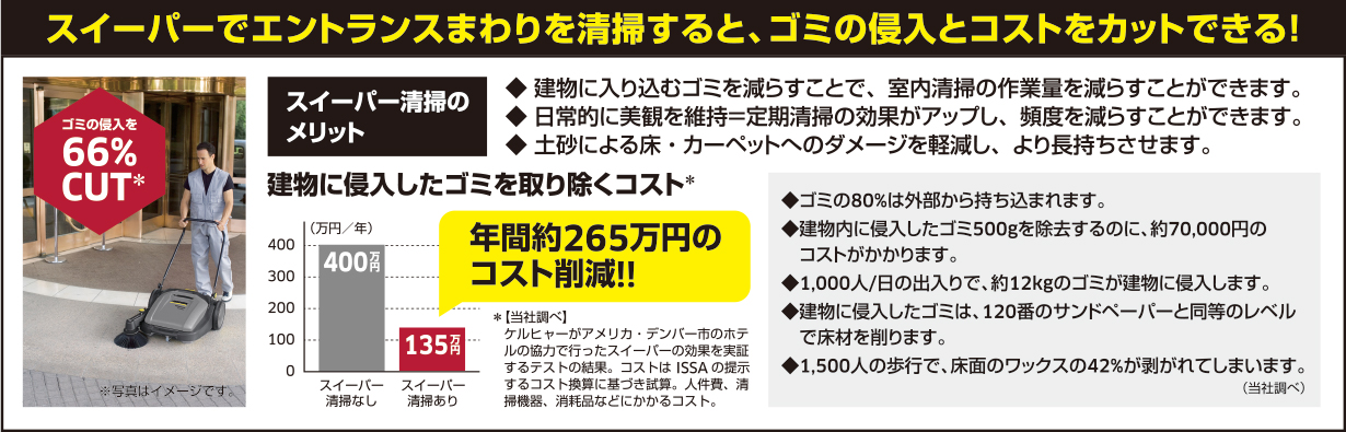 手押し式スイーパー