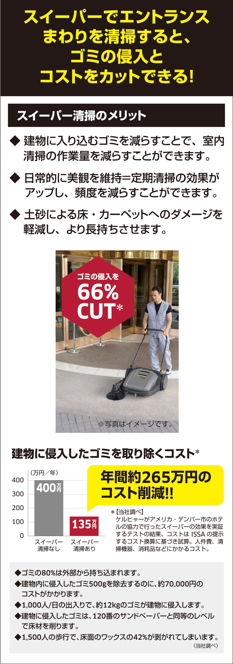 手押し式スイーパー