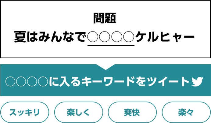 ケルヒャー 夏のtwitterクイズキャンペーン 終了 ケルヒャー